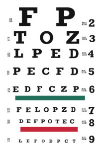 eyechart0